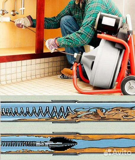 Прочистка канализации устранение засоров