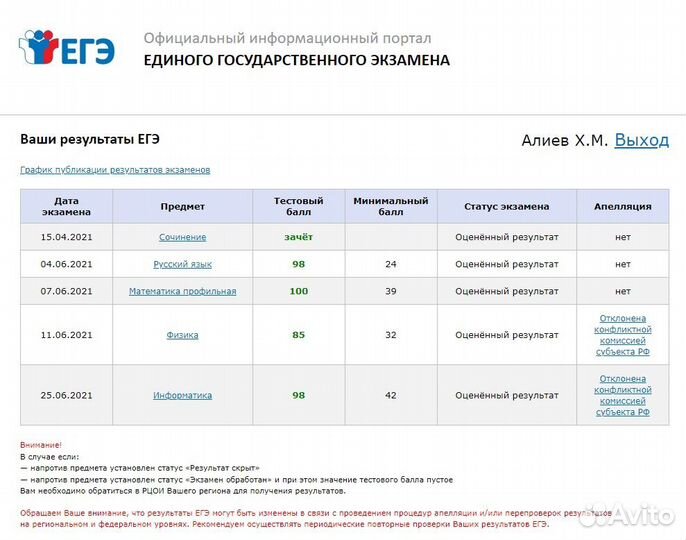 Репетитор по профильной математике из МГУ