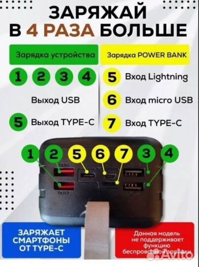 Powerbank