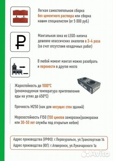 Мангалы/Мангальная зона барбекю