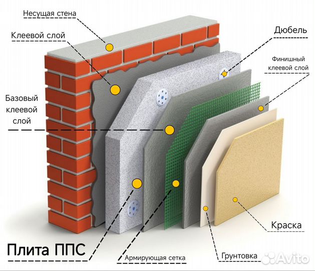 Пенопласт утеплитель