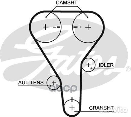 Ремень грм Mazda/Gates/ 5341XS Gates
