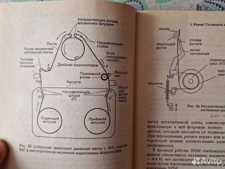 Книга Обслуживание и ремонт видеомагнитофонов