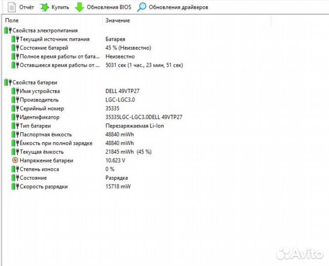 Ноутбук Dell Inspiron 3542