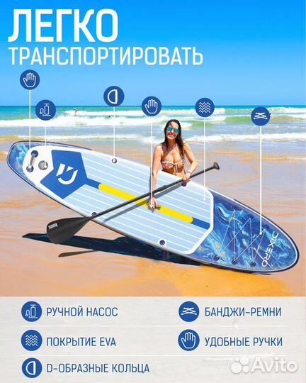 Надувная двухслойная SUP-доска dixero blue 11'x33