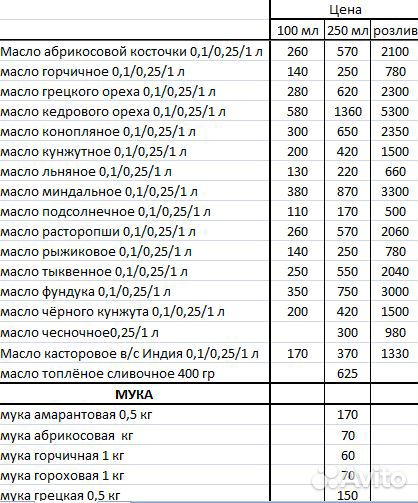 Рыжиковое масло сыродавленное