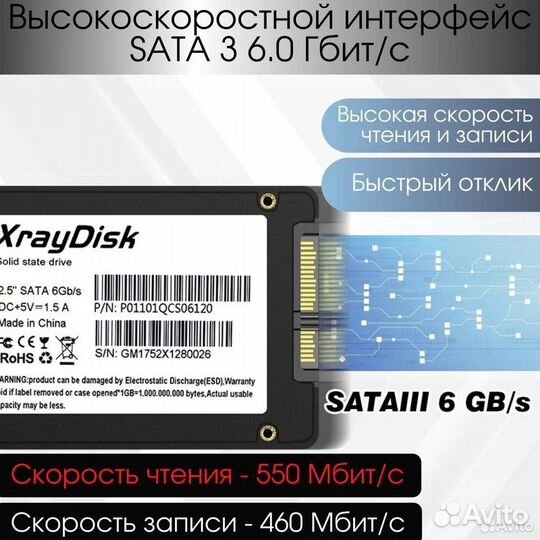 SSD диски / SSD накопитель 256 Гб / ссд диск 256Gb