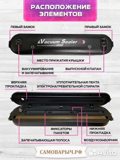 Вакуумный упаковщик новый