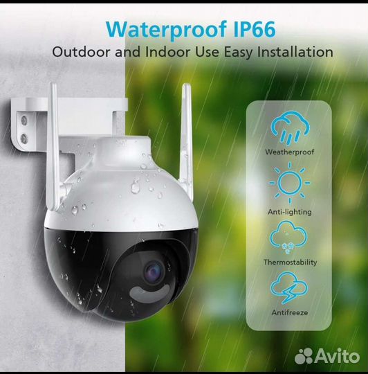 IP-камера видеонаблюдения