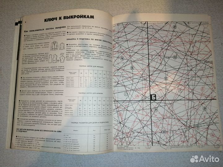 Журнал мод 88 год