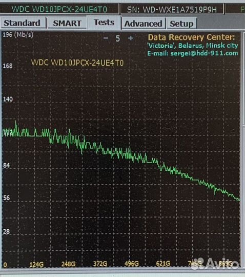Жесткий диск 1 tb для ноутбука