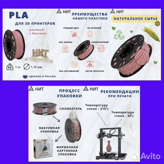 Инфографика для маркетплейсов