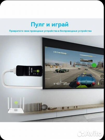 Wi-Fi адаптер для телевизора SMART TV PIX-link