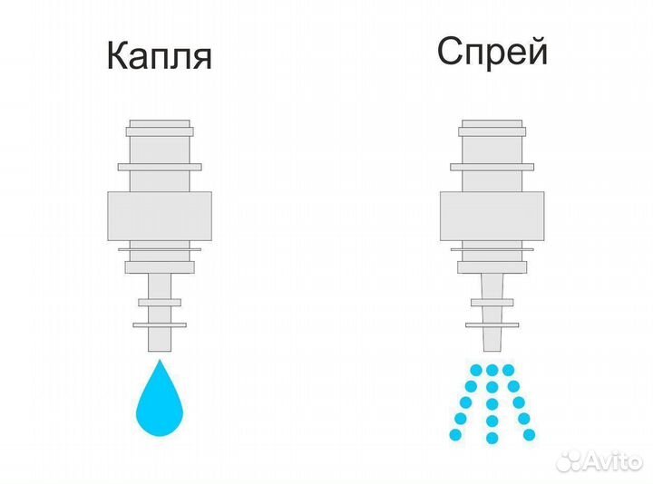 Сенсорный дозатор антисептика