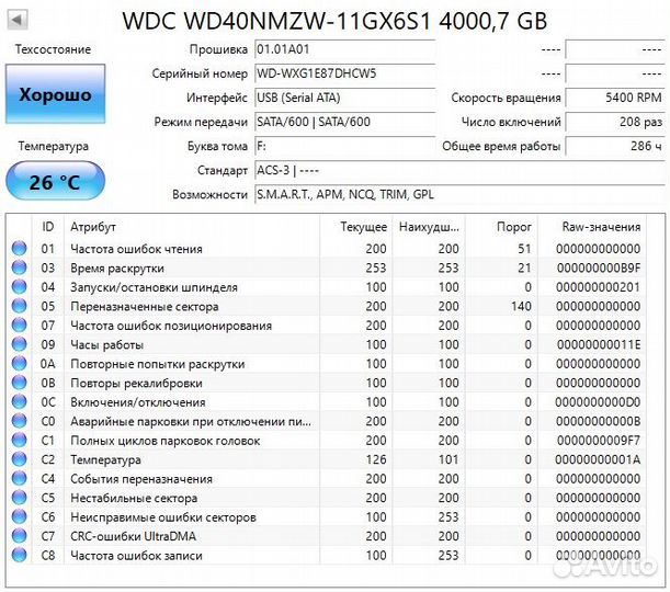 Внешние жесткие диски Western Digital My Passport