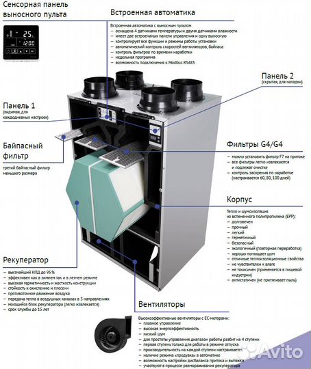 Приточно вытяжная установка с рекуператором 350м3ч