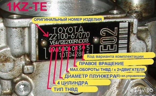 Где находится номер тнвд
