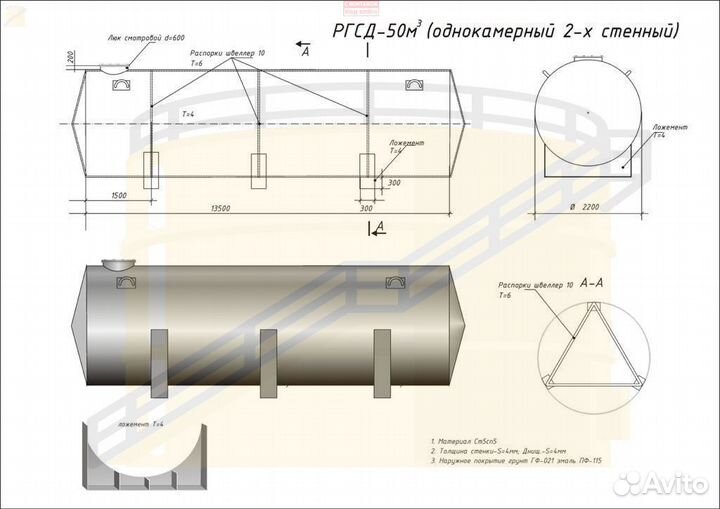 Резервуары для АЗС ргсп-25/10 м3