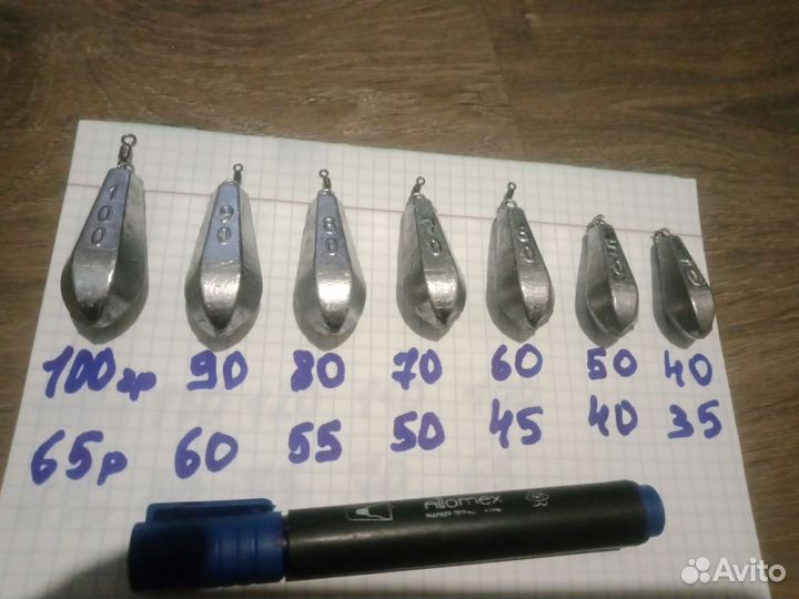 Грузило для рыбалки