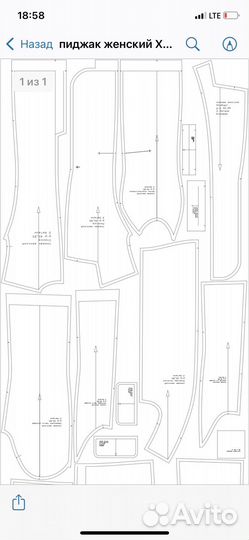 Создание лекал одежды на заказ конструктор одежды