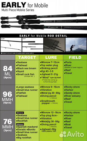 Тревел Yamaga Blanks Early For Mobile 84ML/4 pcs