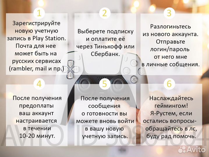 PS Plus 1/3/12 месяцев, игры в PS Store