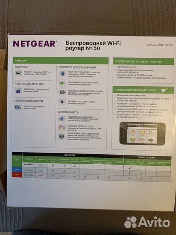 Wifi роутер Netgear N150