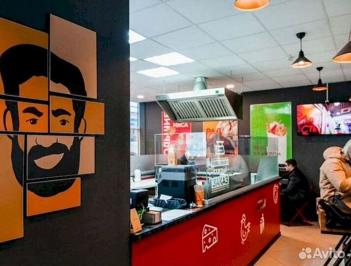 Франшиза готового бизнеса