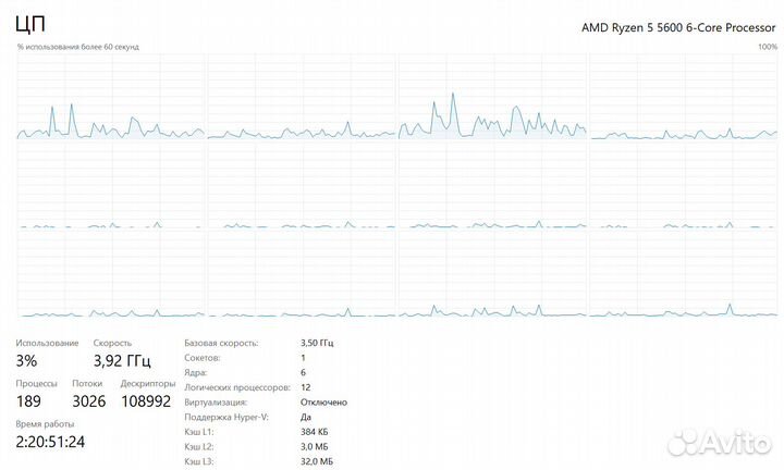 Игровой пк Ryzen 5 5600/ RX 5600 XT gaming OC