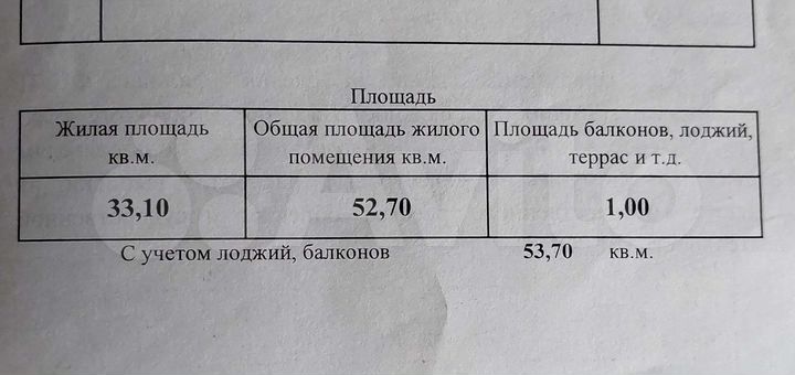 2-к. квартира, 53,7 м², 1/9 эт.