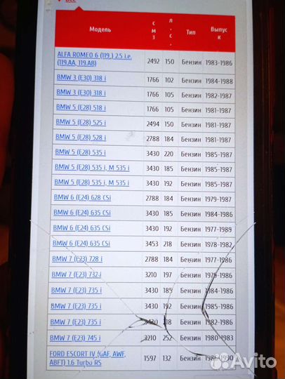 Bmw E24 E23 Датчик положения дроссельной заслонки