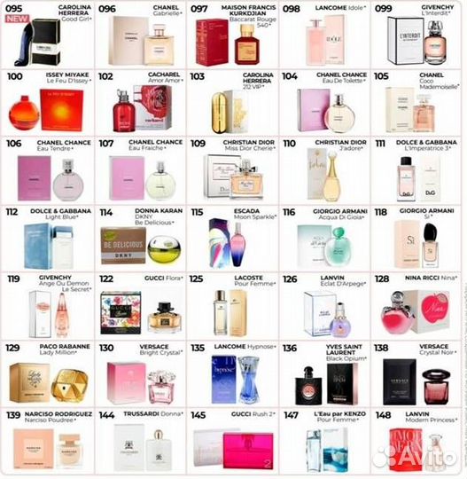 Духи Армель. В наличии и на заказ