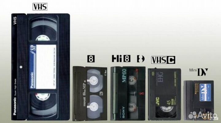 Оцифровка видеокассет