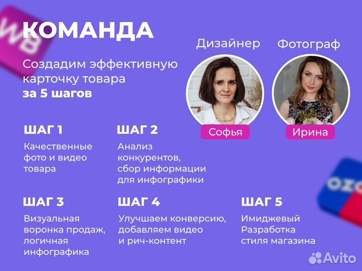 Инфографика (карточки) для маркетплейсов