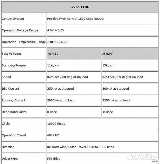 Цифровая сервомашинка goteck GS-5511(+5509) DMG