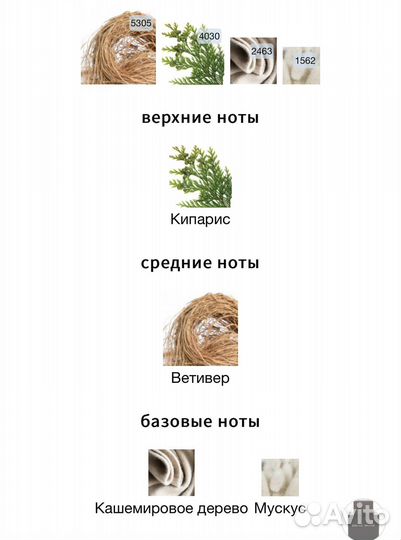 Encre Noire Lalique распив