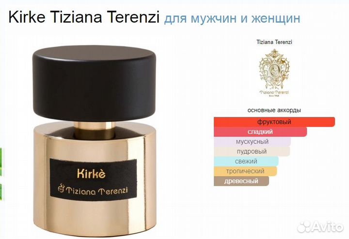 Парфюм Kirke Tiziana Terenzi 34 мл Тестер ОАЭ