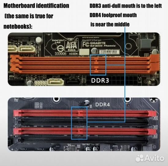 Оперативная память sodimm ddr3 8gb 1333 MHz 1.5 V