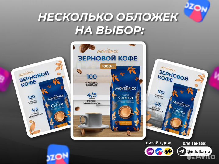 Дизайн карточек для маркетплейсов