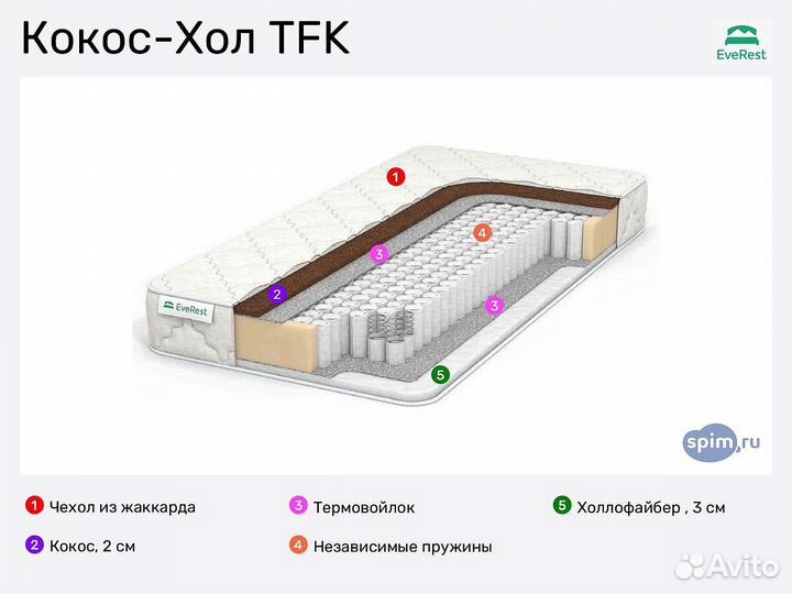 Ортопедический матрас EveRest Кокос-Хол TFK