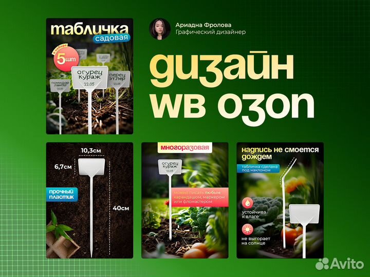 Дизайн карточек для маркетплейсов