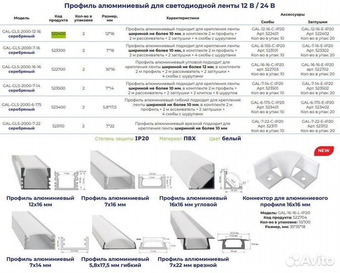 Профиль для светодиодной ленты 12х16 анодированный