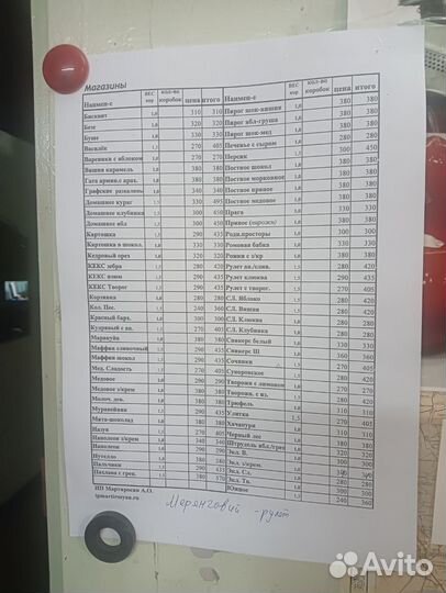 Кондитерские изделия оптом