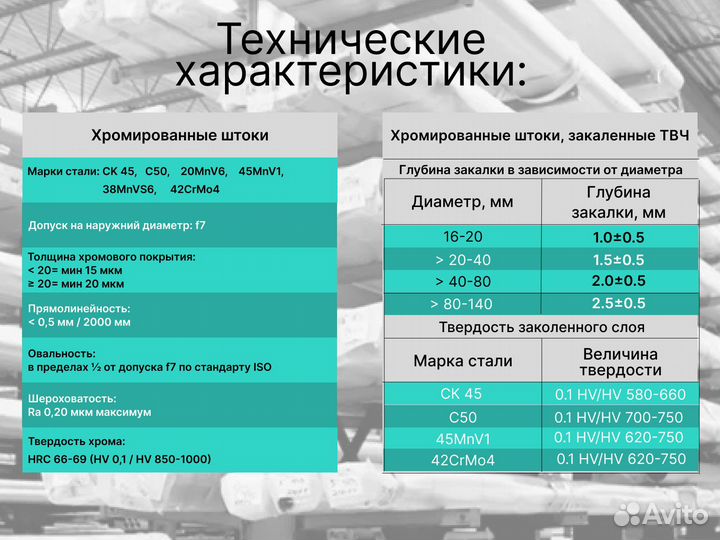Шток хромированный пруток 80 мм ск45
