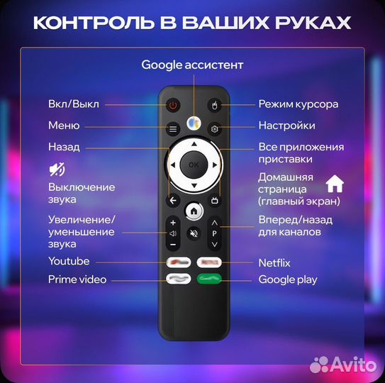 Смарт тв приставка, Андроид 13, 2 Гб +16 Гб