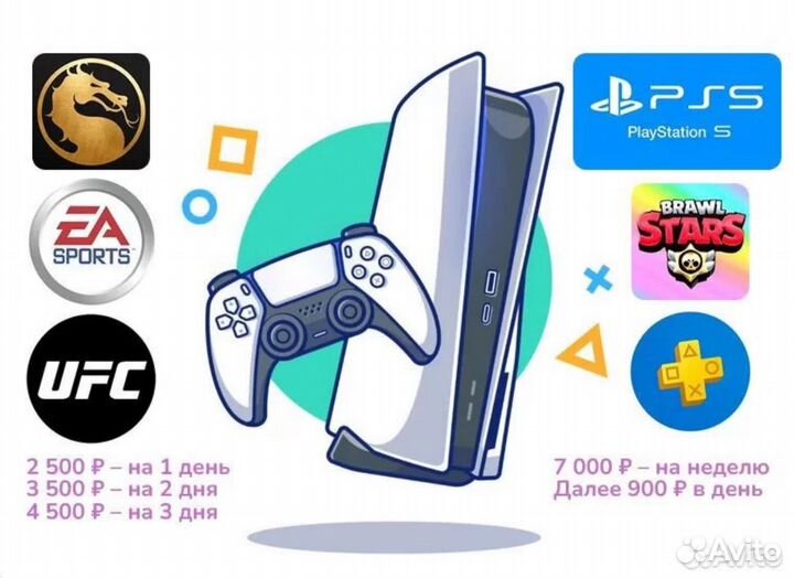 Аренда - PS4 и PS5 (без залога)