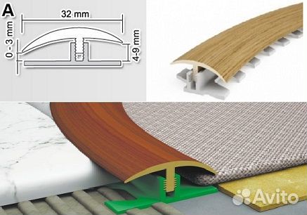 Т- профиль эластичный пвх Uniflex