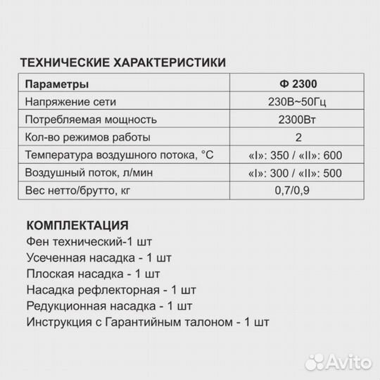 Фен строительный