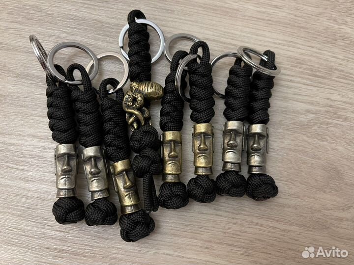 Брелок для ключей