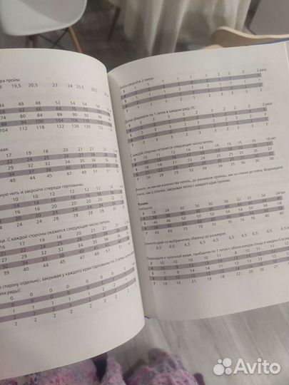 Книга Вязание